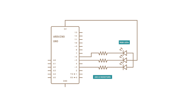 schematic