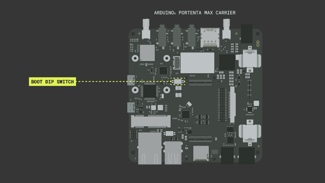 Power sources and LoRa® antenna connector in the Portenta Max Carrier.