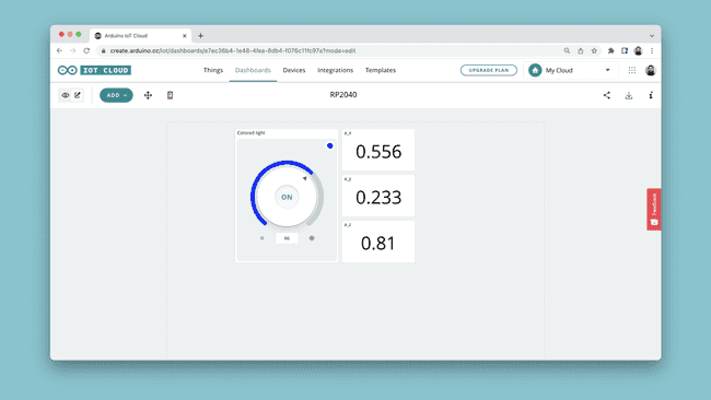 Final look of the dashboard.