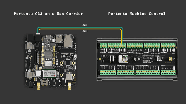 Both devices CAN bus wiring diagram