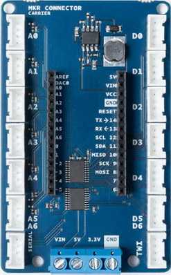 The MKR Connector Carrier.