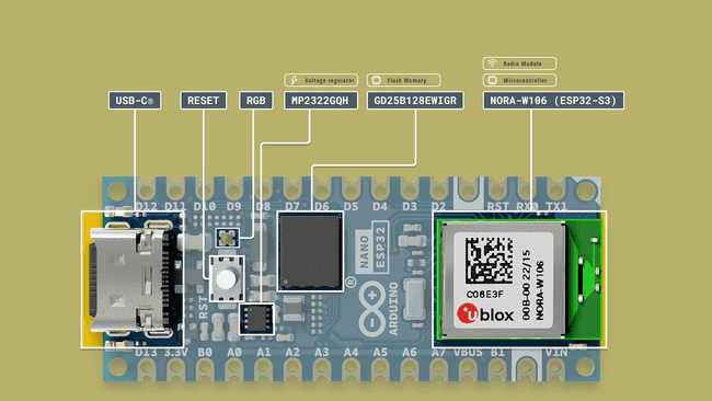 Nano ESP32 overview