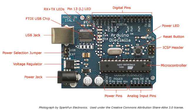 ArduinoDiecimilaComponents