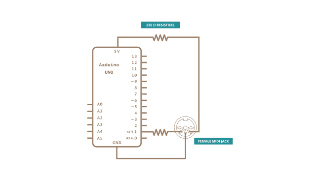 schematic