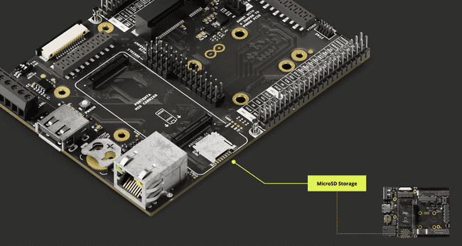 Portenta Mid Carrier microSD Expansion Slot