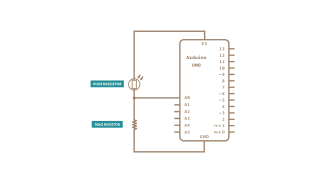 schematic