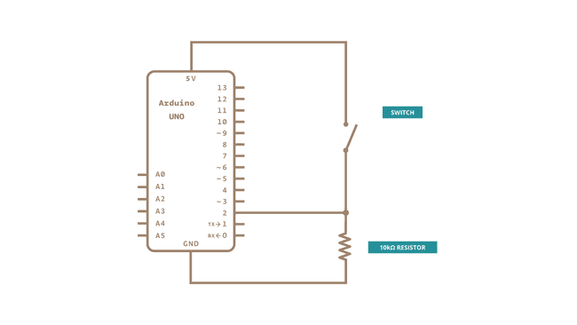 schematic