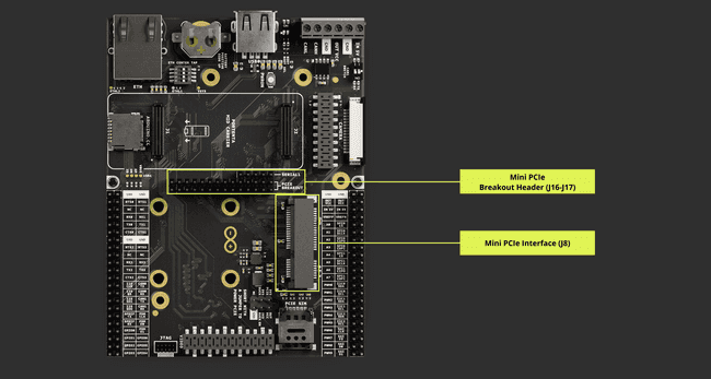 Portenta Mid Carrier Mini PCIe Breakout Headers