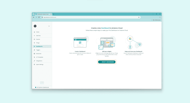 Cloud Dashboards page