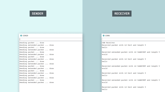 Sending and receiving the data.