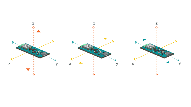 How the accelerometer works.