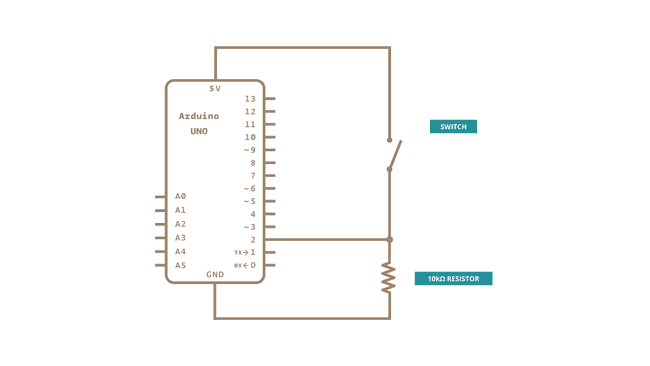 schematic